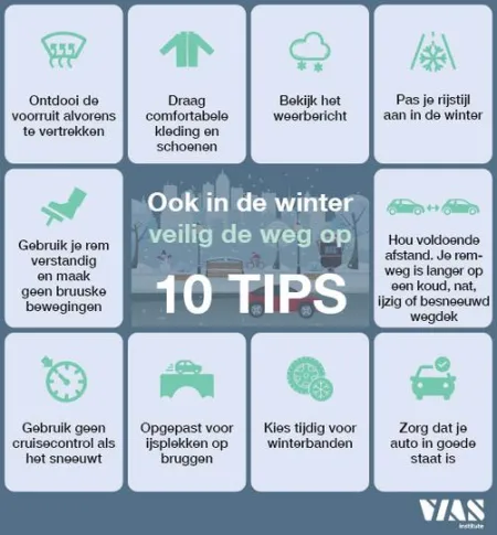 hiver_nl