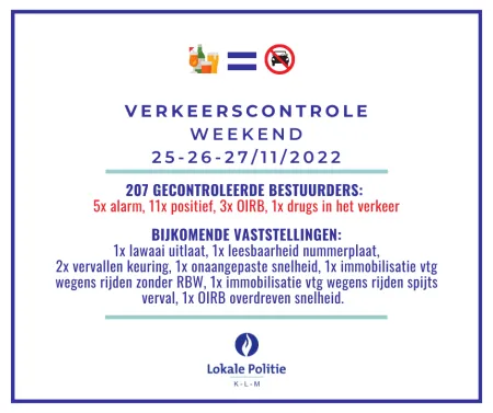 Alcoholcontrole WE 25-26-27/11/22