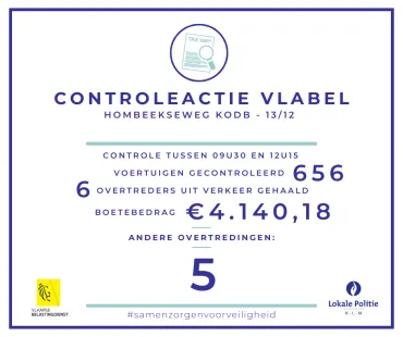 Actie VLABEL 13/12/2023