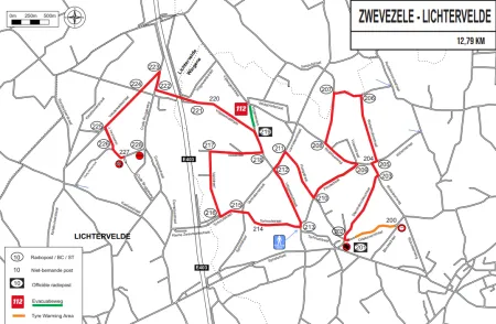 Omloop 